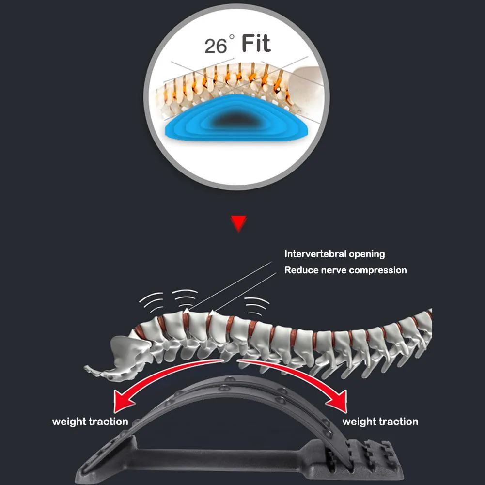 Back Massage Magic Stretcher Backbone Stretcher Pain Reliever