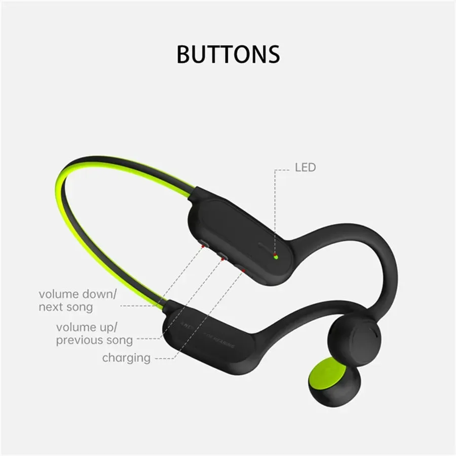 Bone Conduction Audio Headset