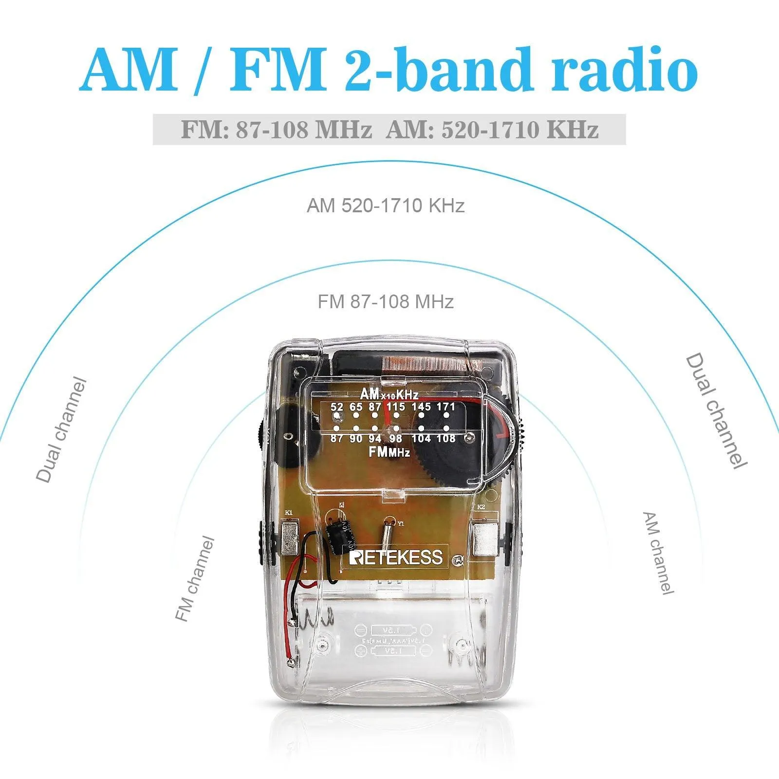 CLEAR AM/FM POCKET RADIO