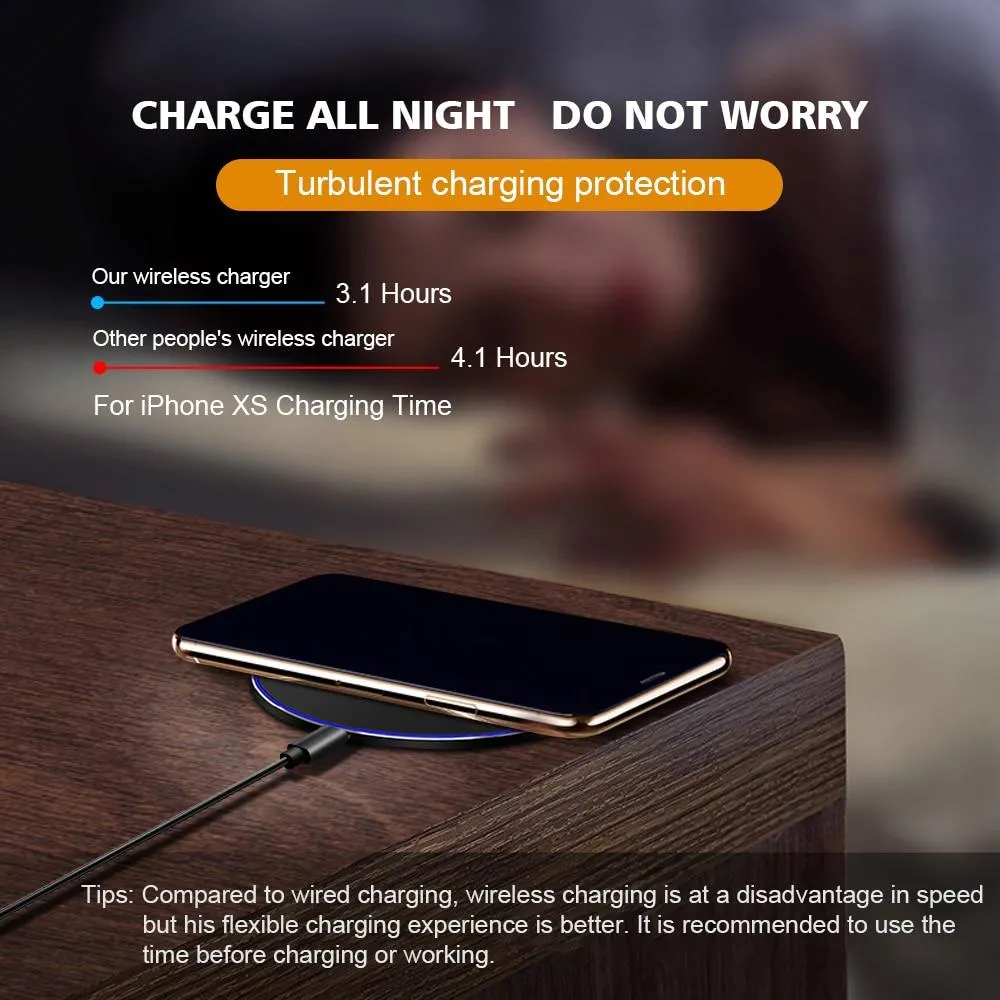 Fast Charging 30W Wireless Charging Pad