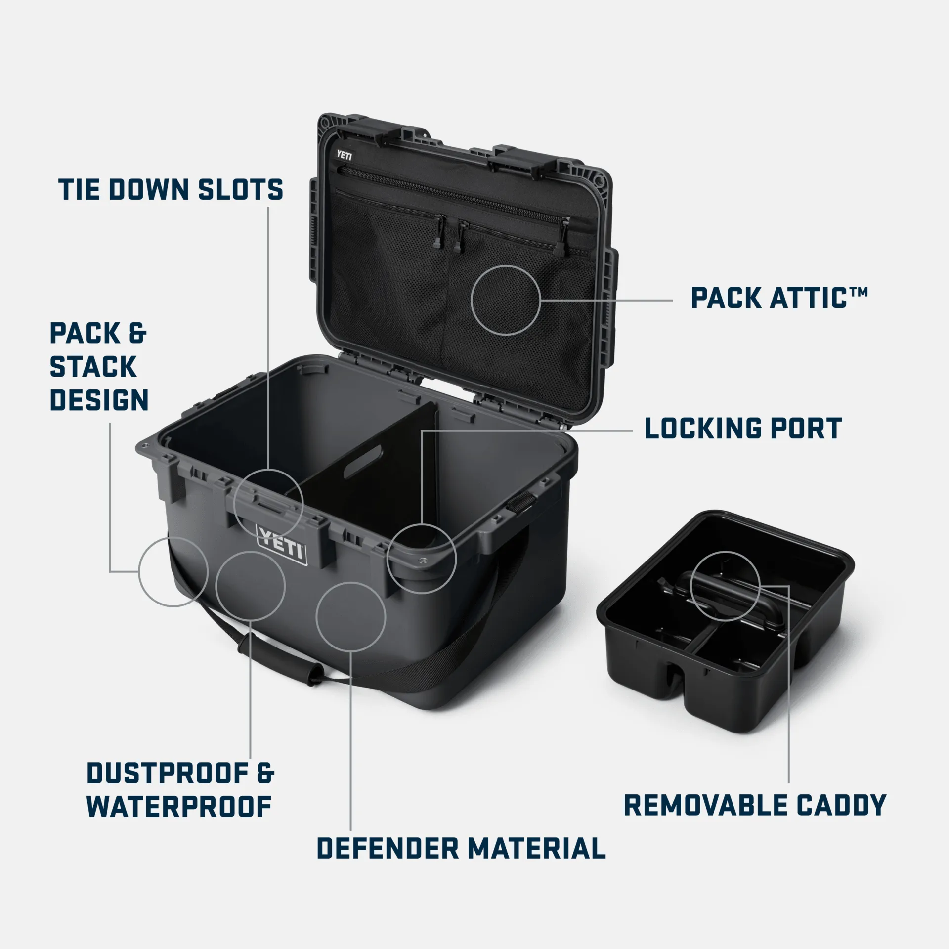 Loadout Gobox 30 2.0 Gear Case - Charcoal