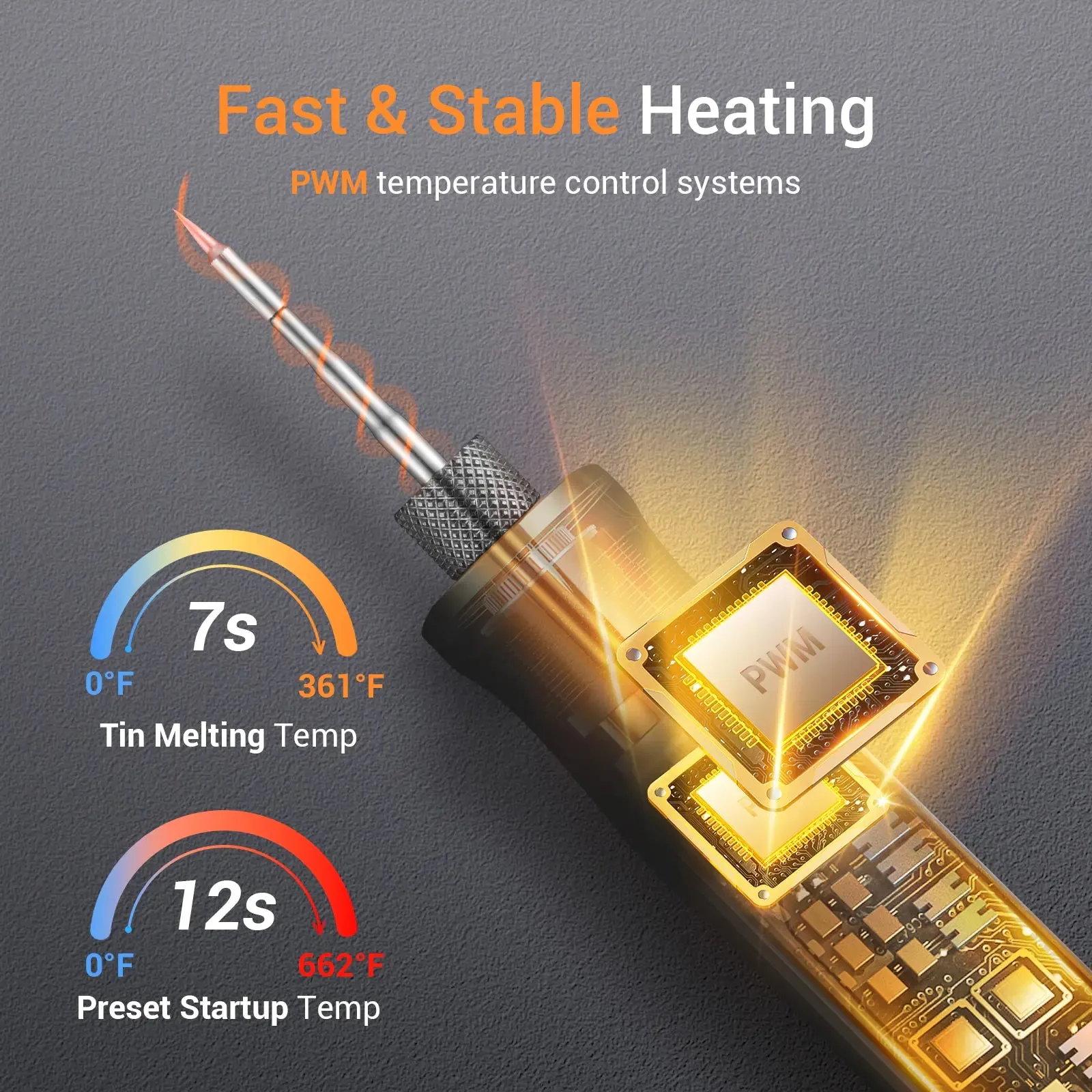 SolderAce Cordless Soldering Iron Kit