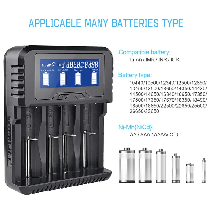 TrustFire TR-020 Battery Charger for all batteries