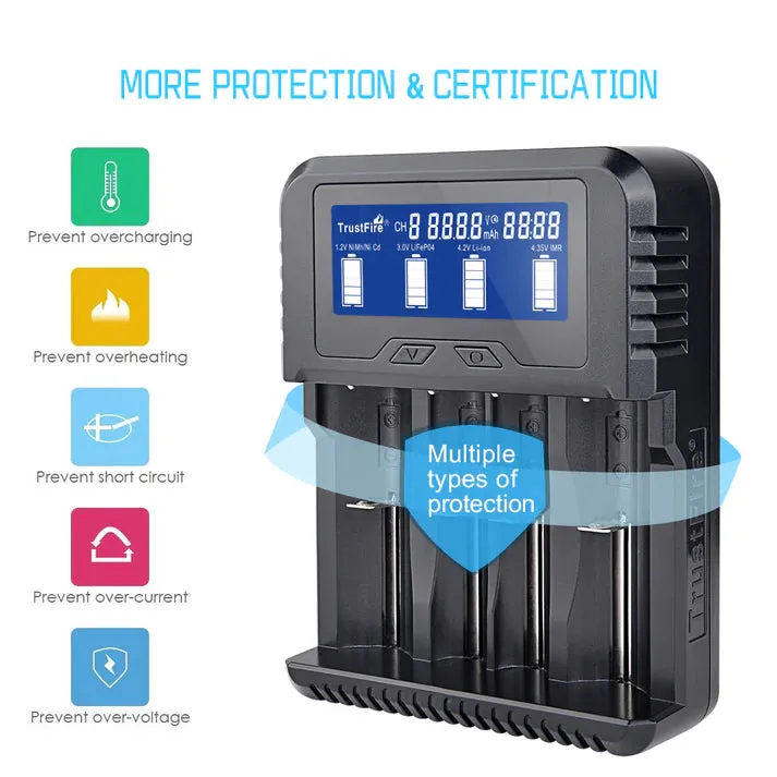 TrustFire TR-020 Battery Charger for all batteries