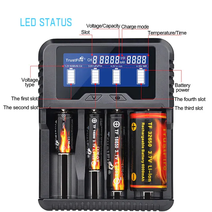 TrustFire TR-020 Battery Charger for all batteries